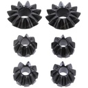 DIFFERENTIAL KIT 450/16900