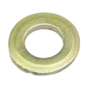 SHIM 850259