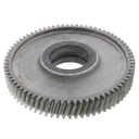 GEAR 750215